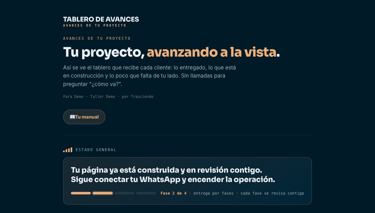 Tablero de avances de Trasciende: portada navy con el titular ‘Tu proyecto, avanzando a la vista’ y la barra de fases del proyecto.